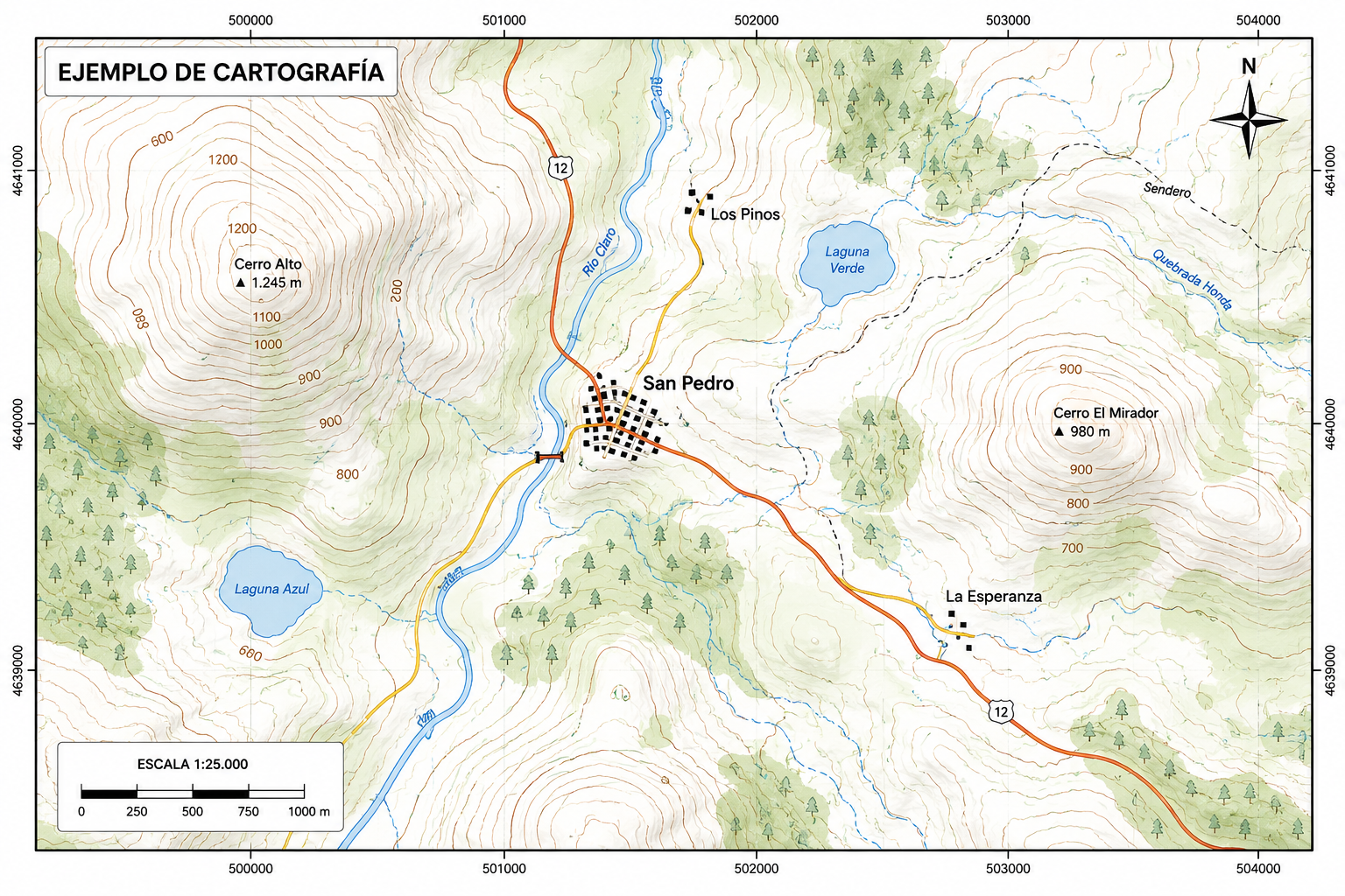 Geología